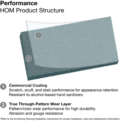 Medintone Diamond 10 Technology-Homogeneous Sheet-Armstrong Flooring-KNB Mills