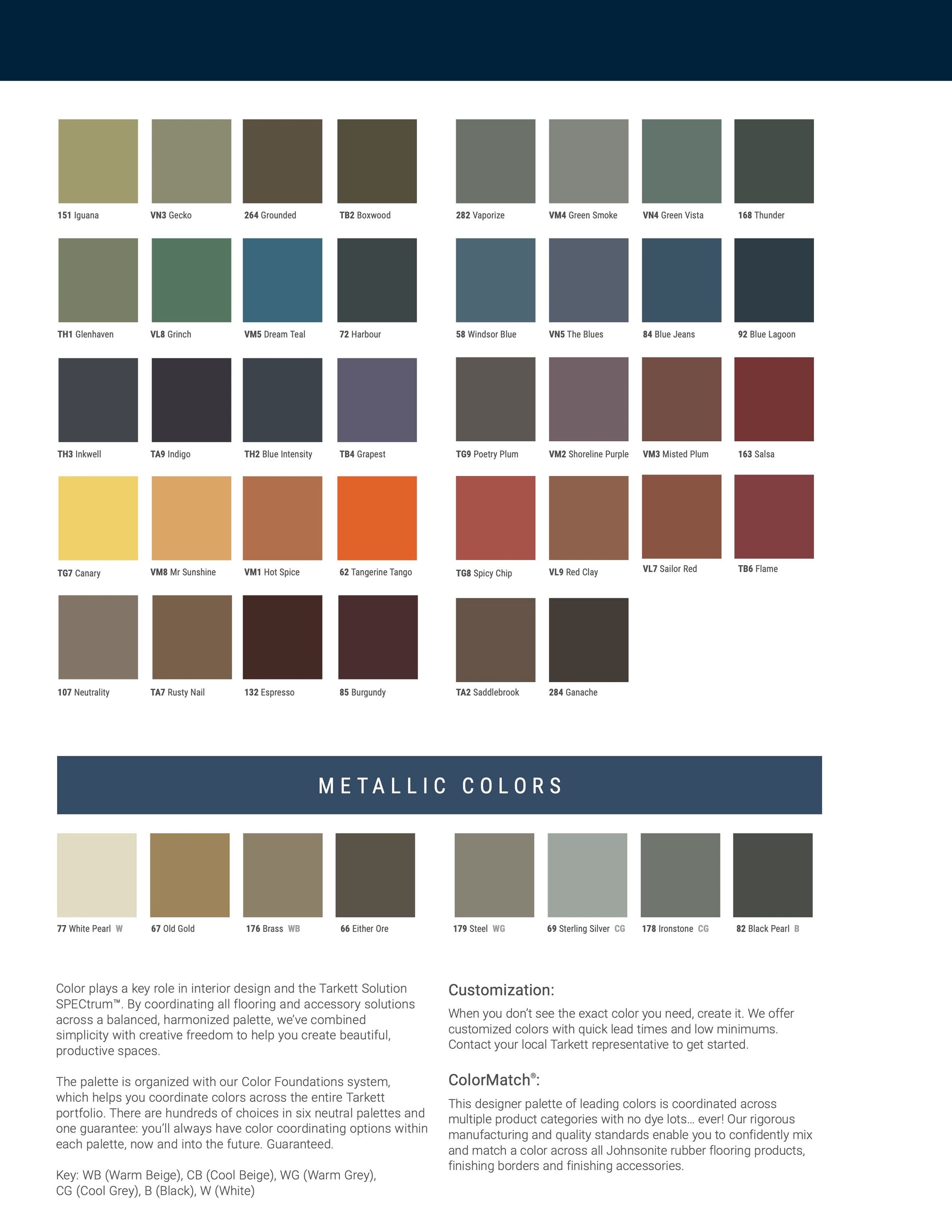johnsonite rubber stair tread colors Johnsonite Solid Color Rubber